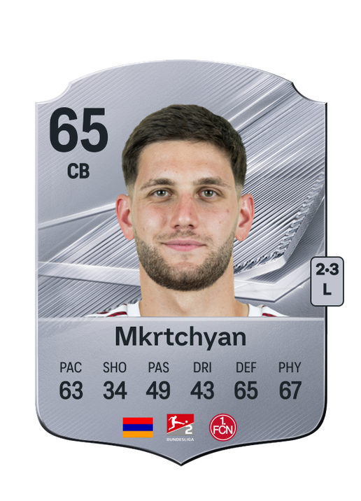 Mkrtchyan