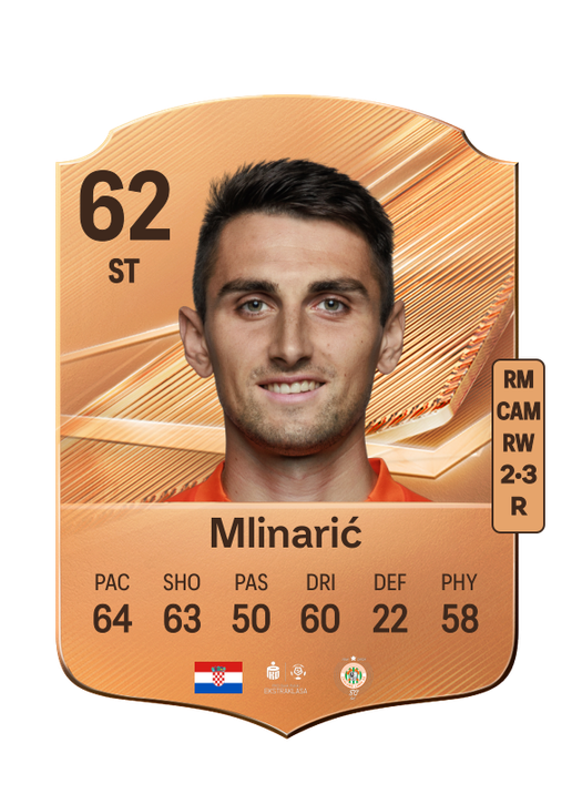 Mlinarić