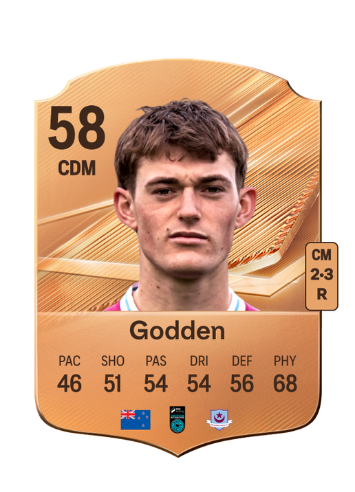 Godden