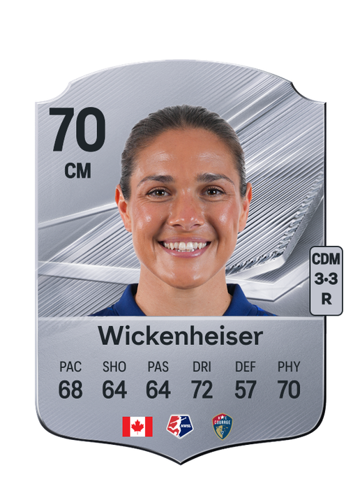 Wickenheiser