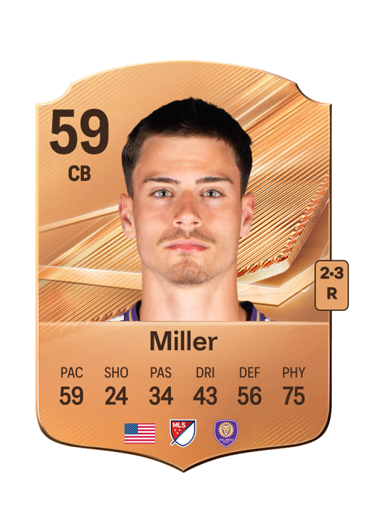 Miller