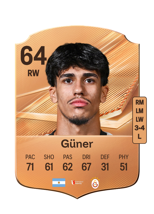 Güner