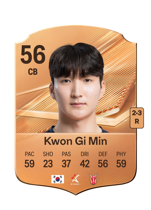 Kwon Gi Min
