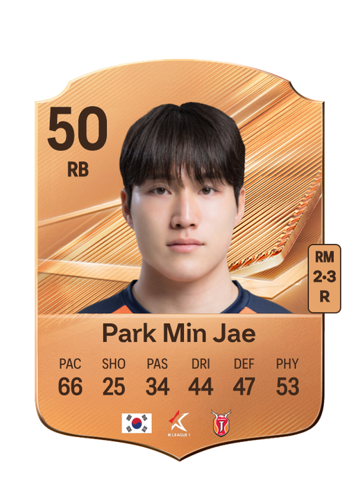 Park Min Jae