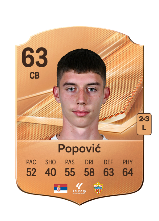 Popović