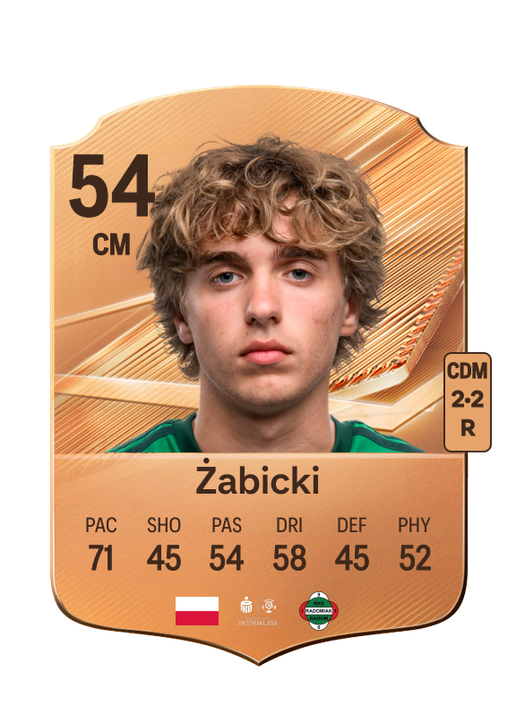 Żabicki