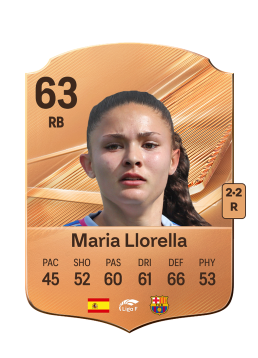 Maria Llorella