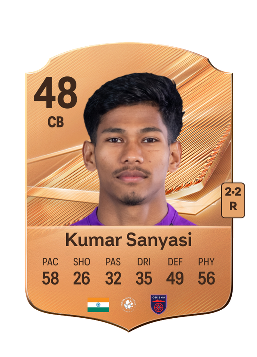 Kumar Sanyasi