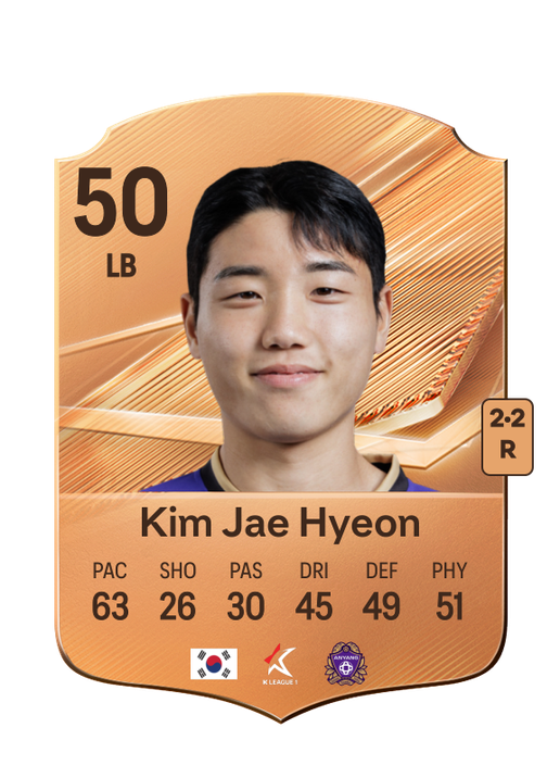 Kim Jae Hyeon