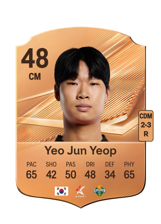 Yeo Jun Yeop