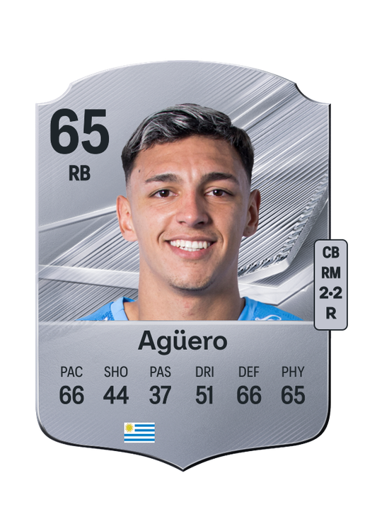 Agüero