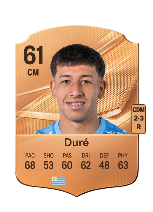 Duré