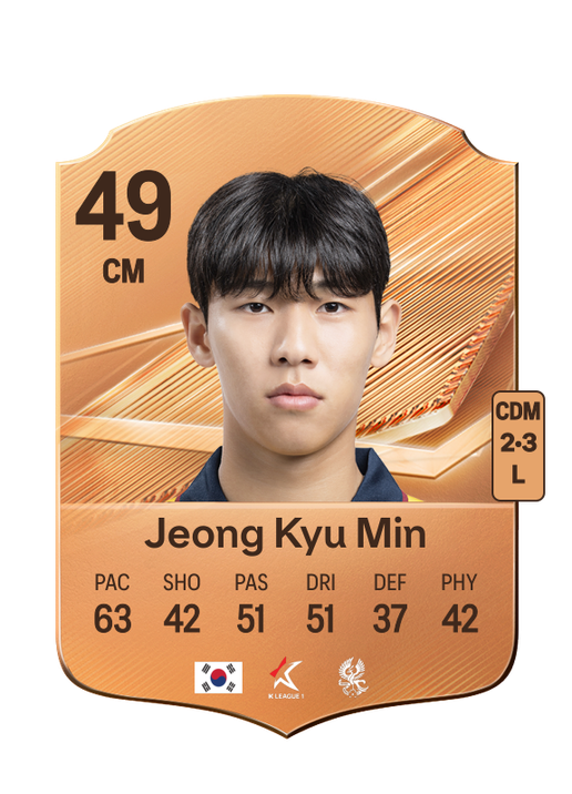 Jeong Kyu Min