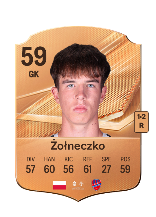 Żołneczko