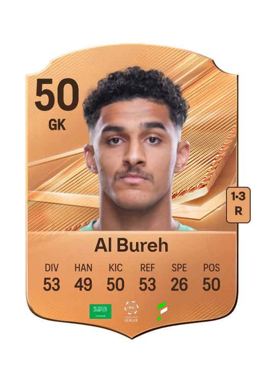 Al Bureh