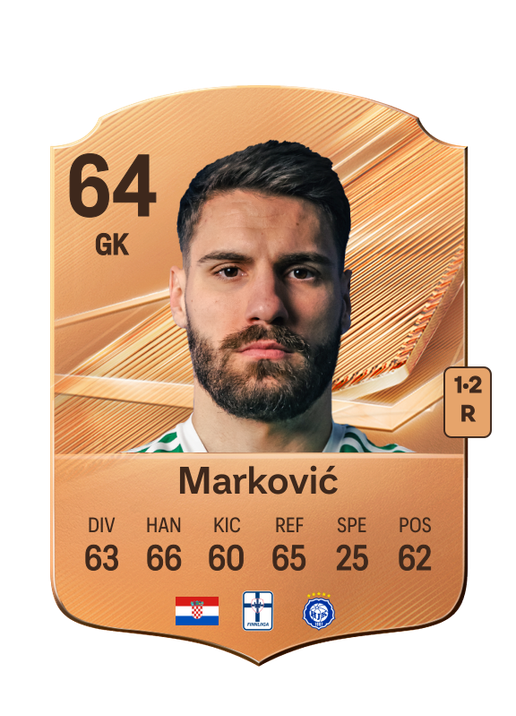 Marković