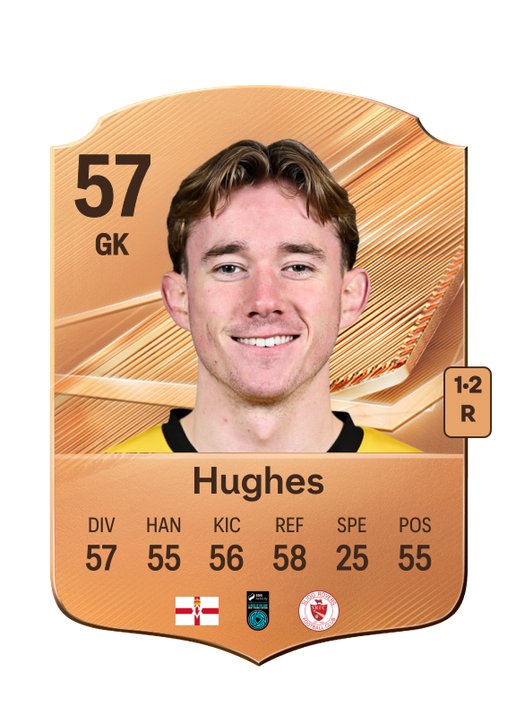 Hughes