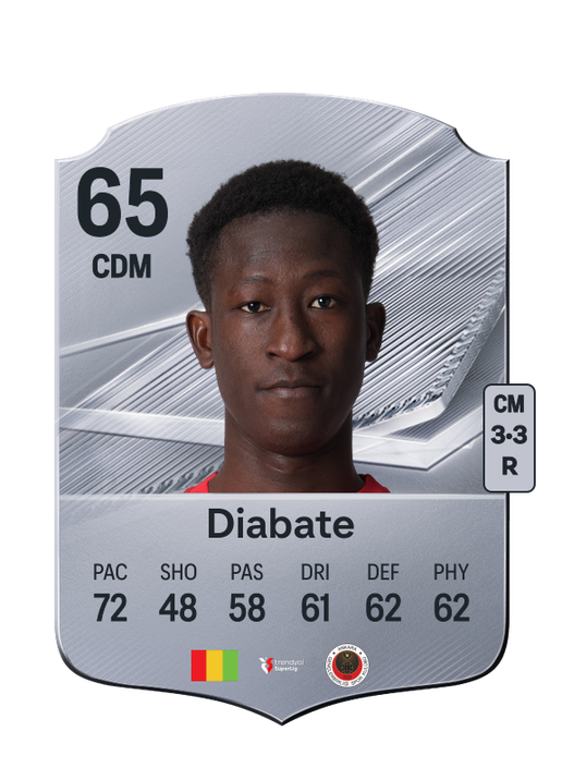 Diabate