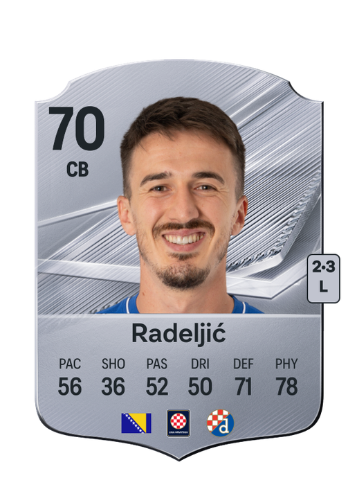 Radeljić