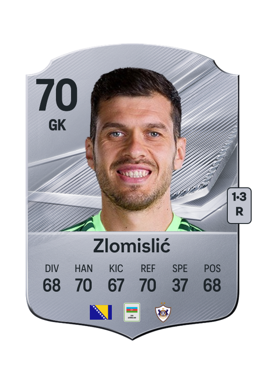 Zlomislić