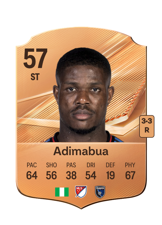 Adimabua