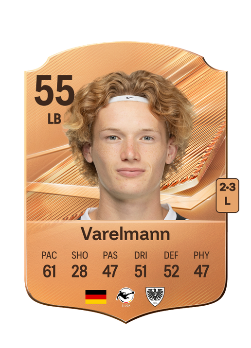 Varelmann