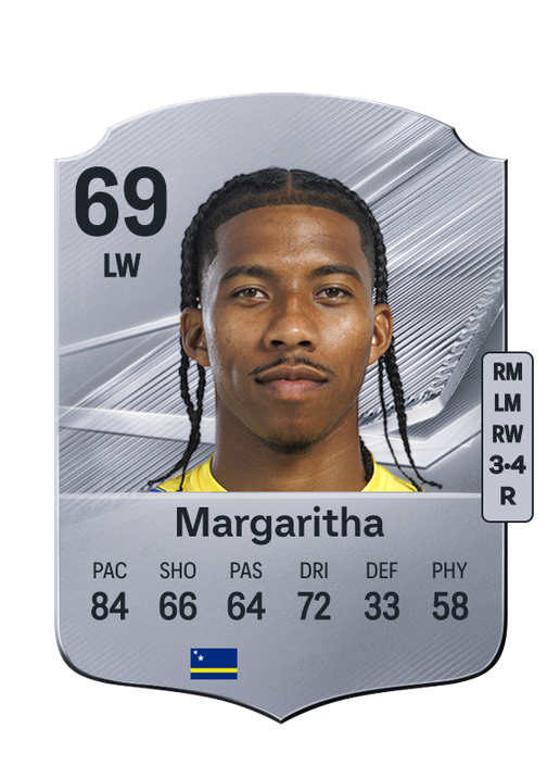Margaritha