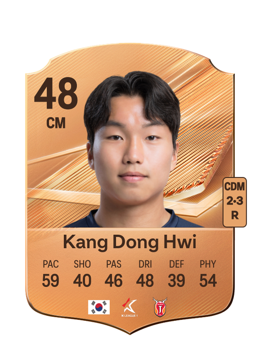 Kang Dong Hwi