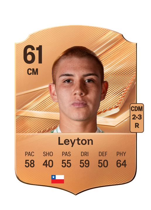 Leyton