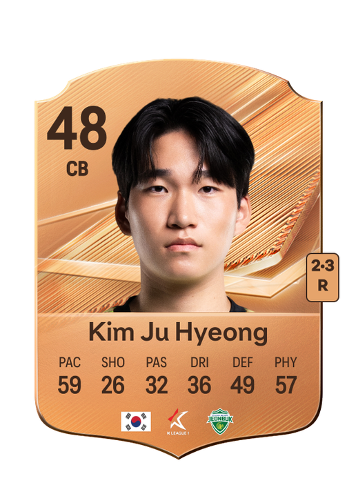 Kim Ju Hyeong