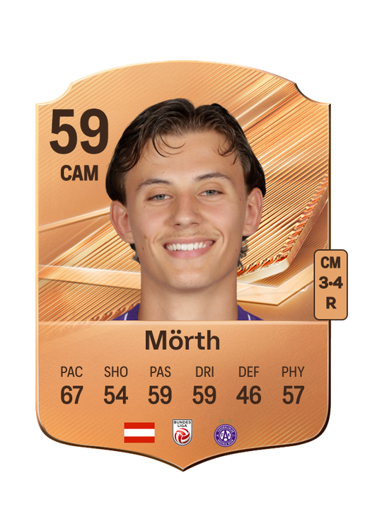Mörth