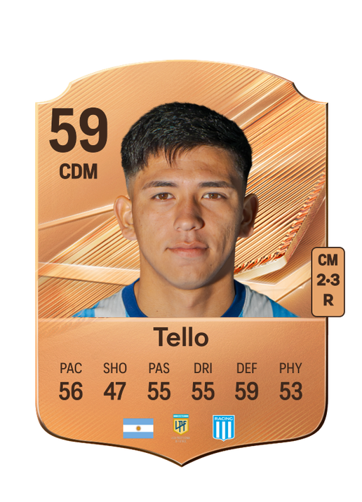Tello