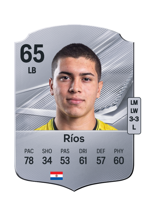 Ríos