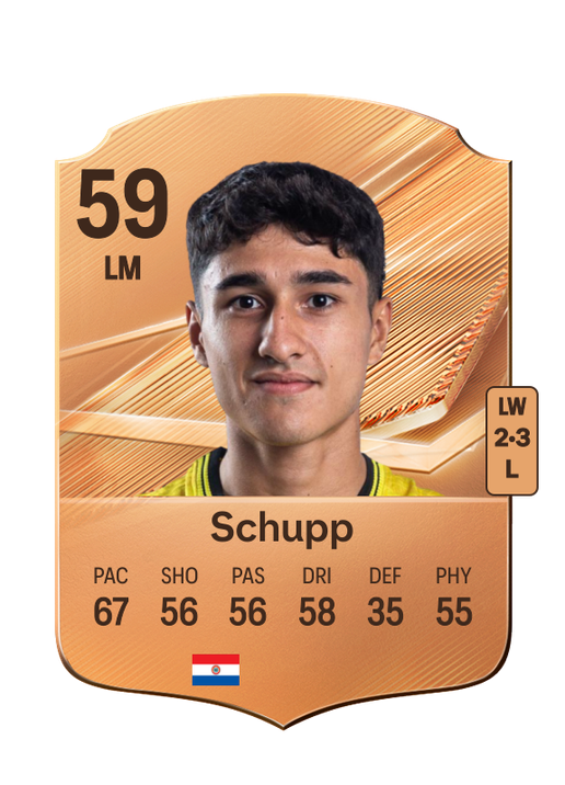 Schupp
