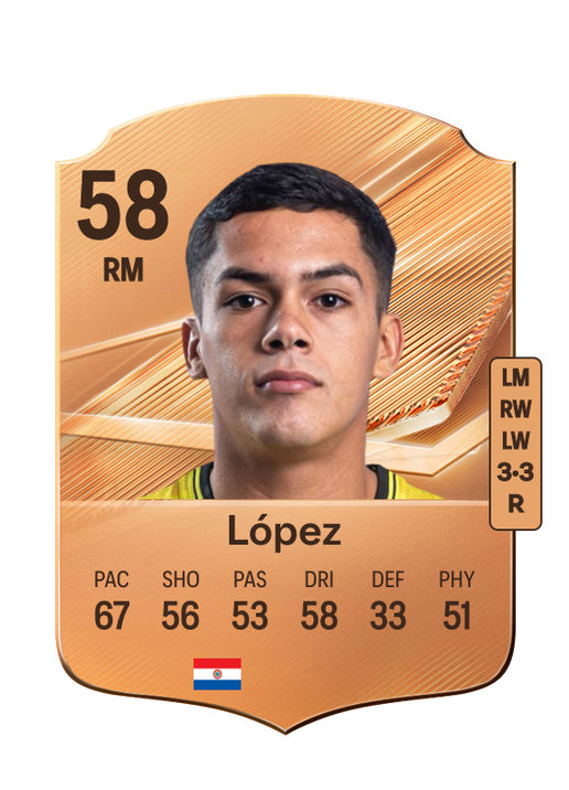 López