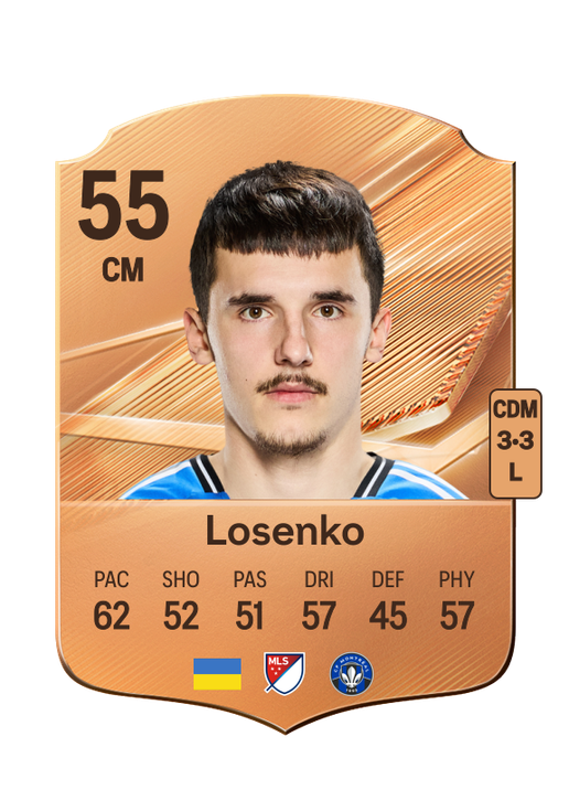Losenko