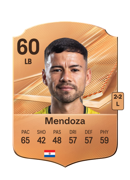 Mendoza