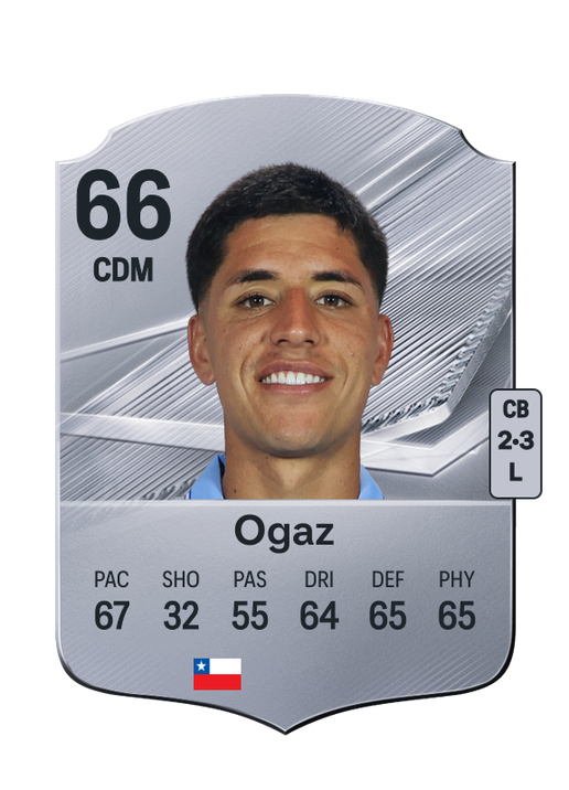Ogaz