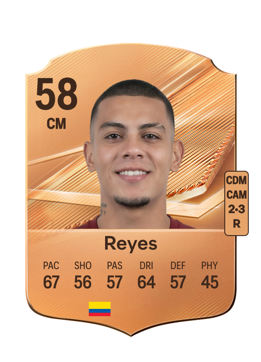 Reyes