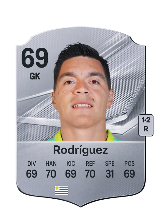 Rodríguez