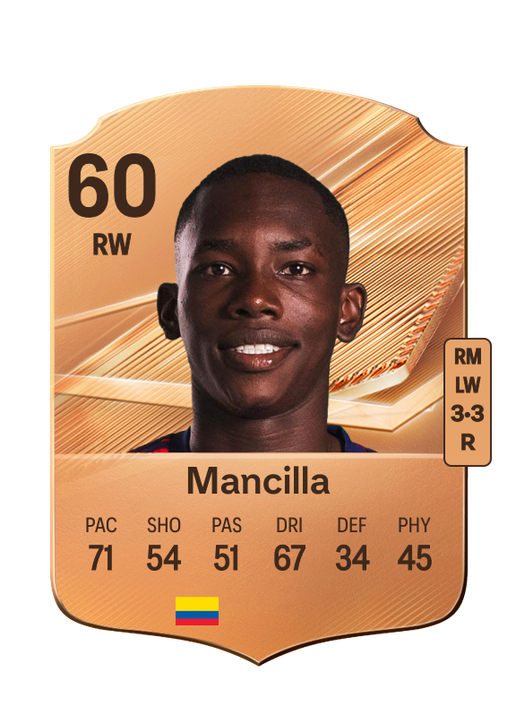 Mancilla