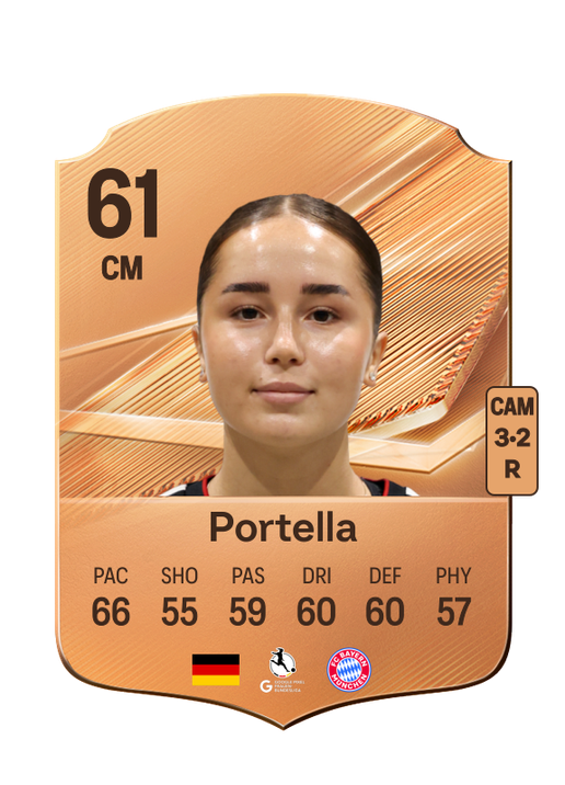 Portella