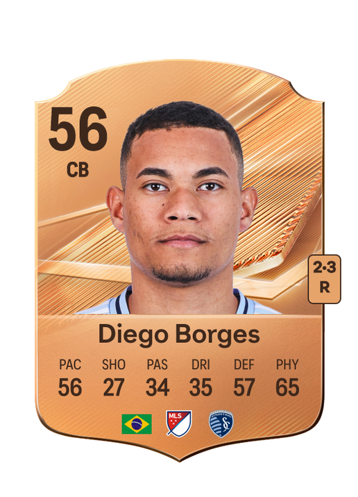 Diego Borges