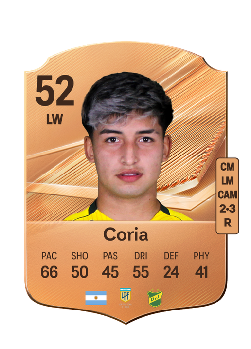 Coria
