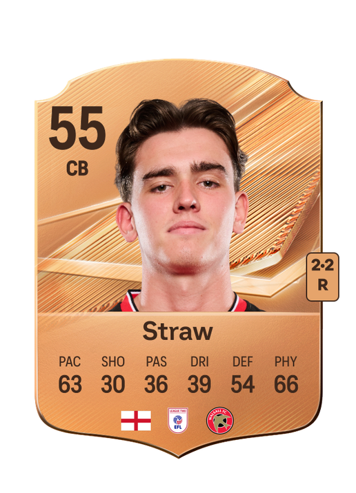 Straw