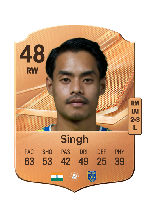 Singh