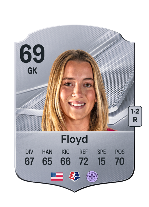 Floyd