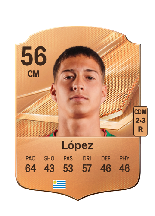 López