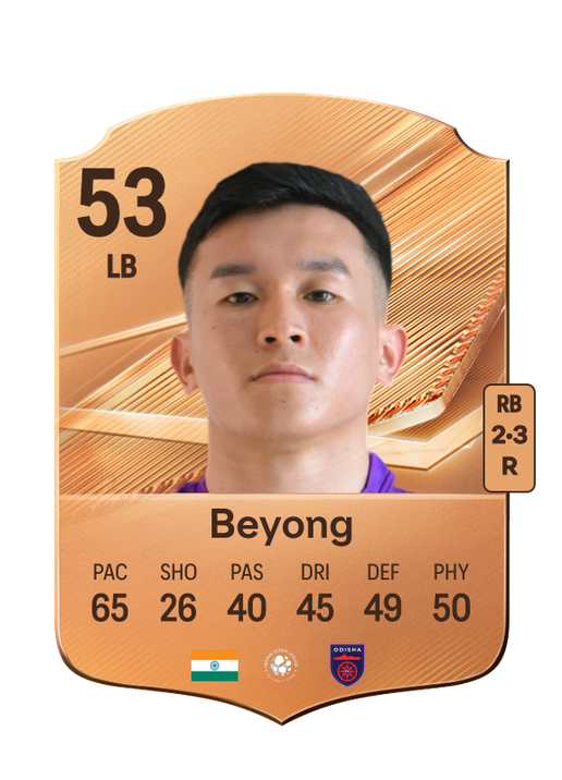 Beyong