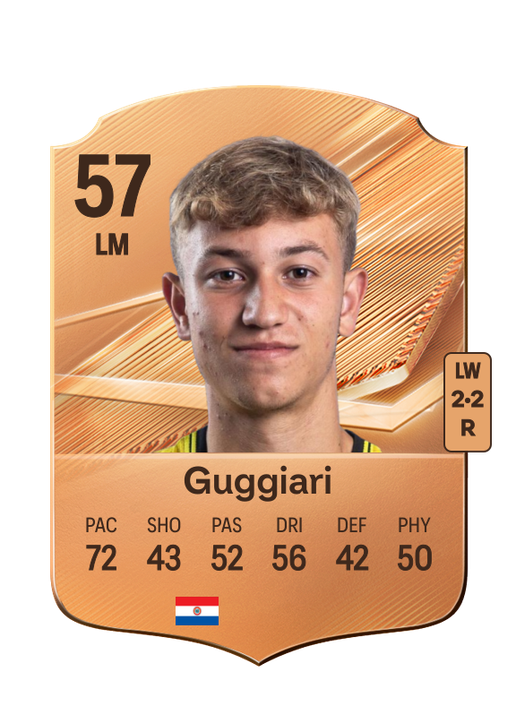 Guggiari